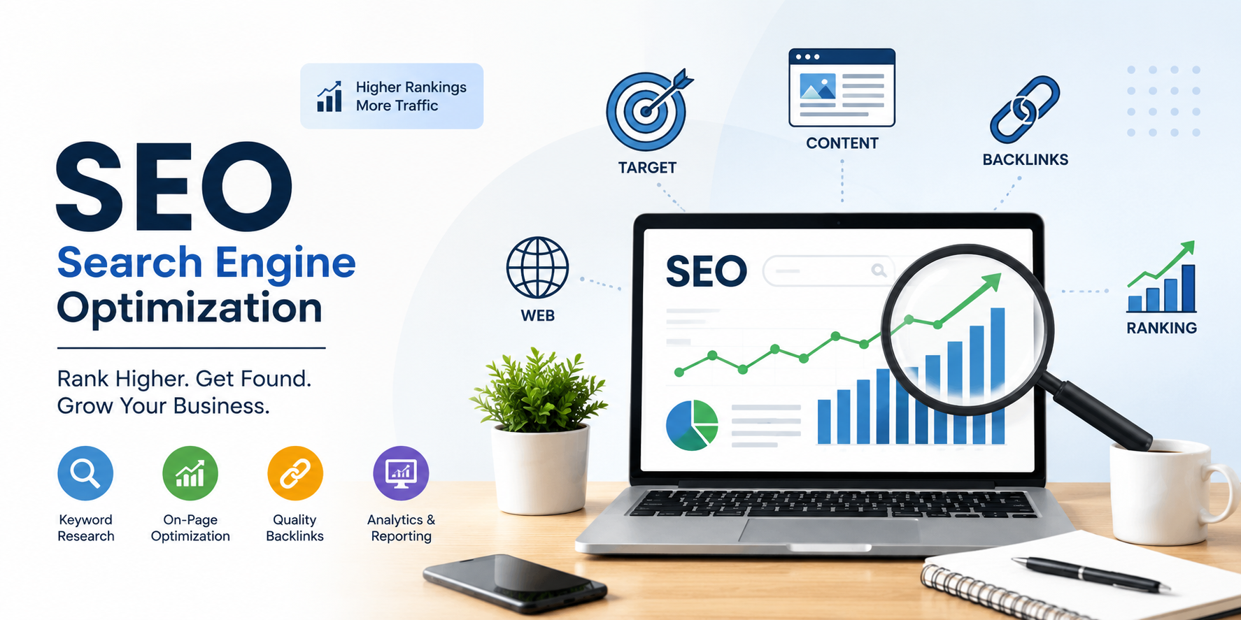 SEO research and website ranking analytics